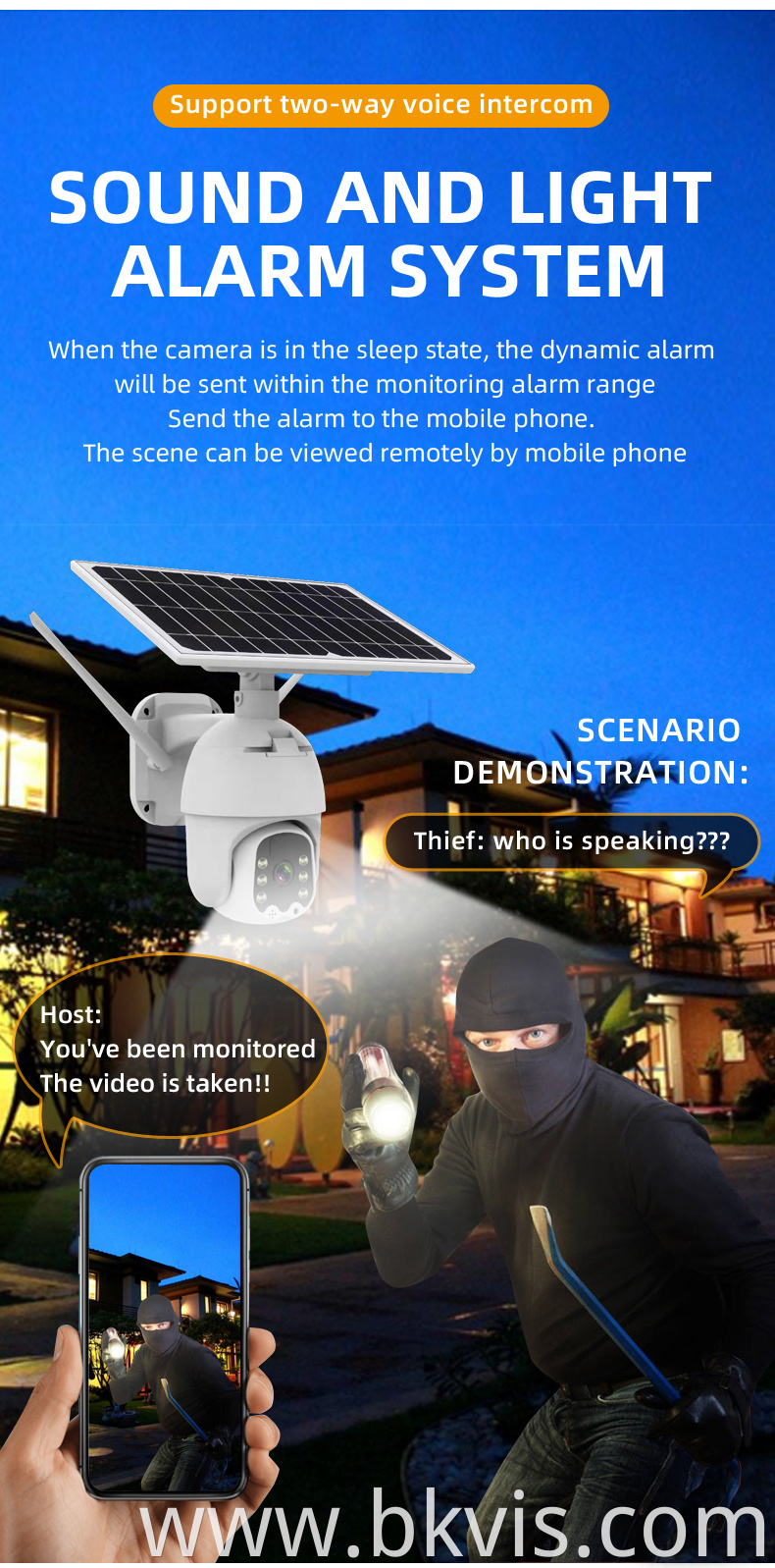 smart solar camera